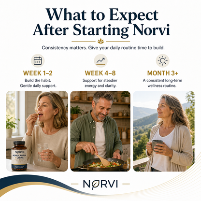 Monolaurin + Lysine Natural Epstein-Barr Support