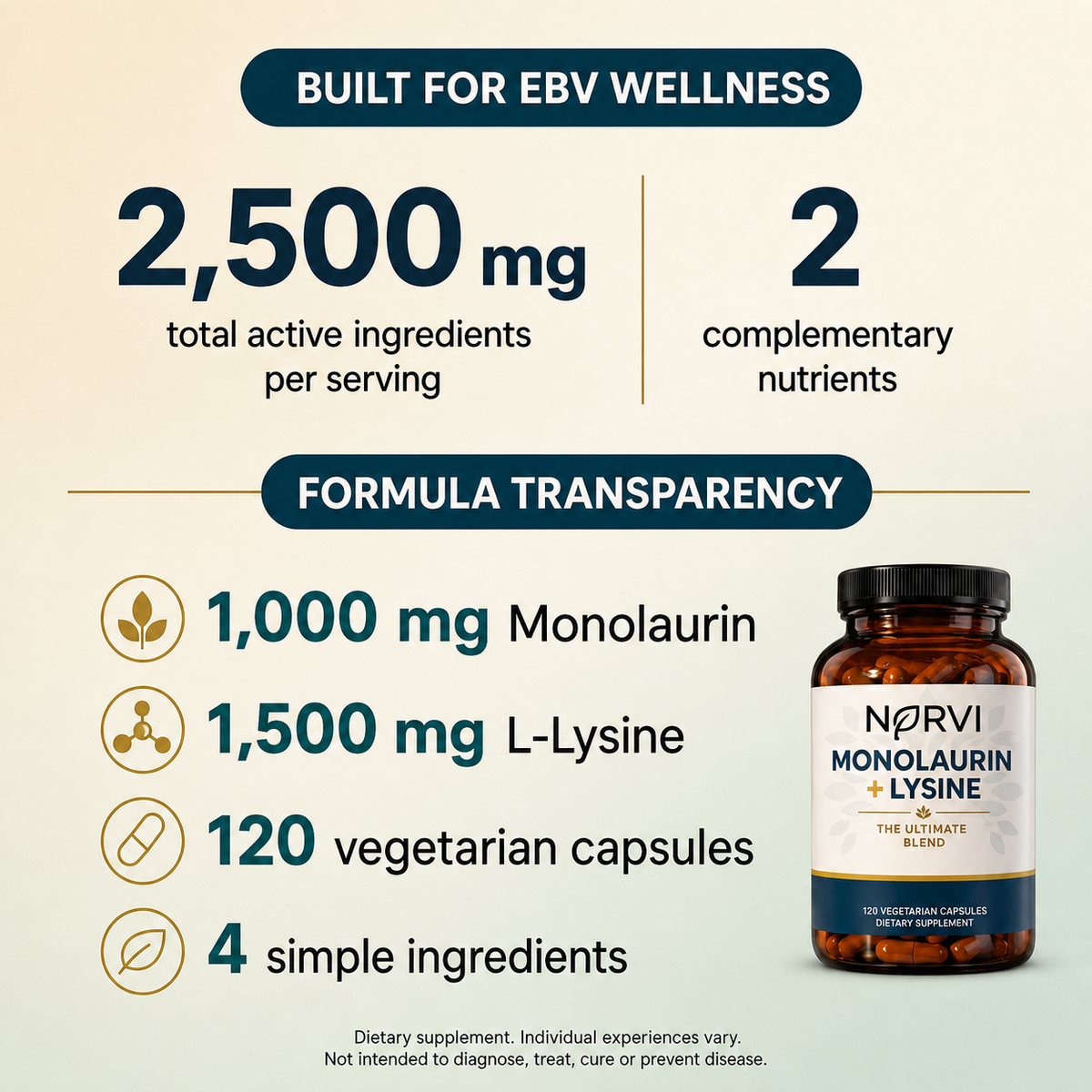 Monolaurin + Lysine Natural Epstein-Barr Support