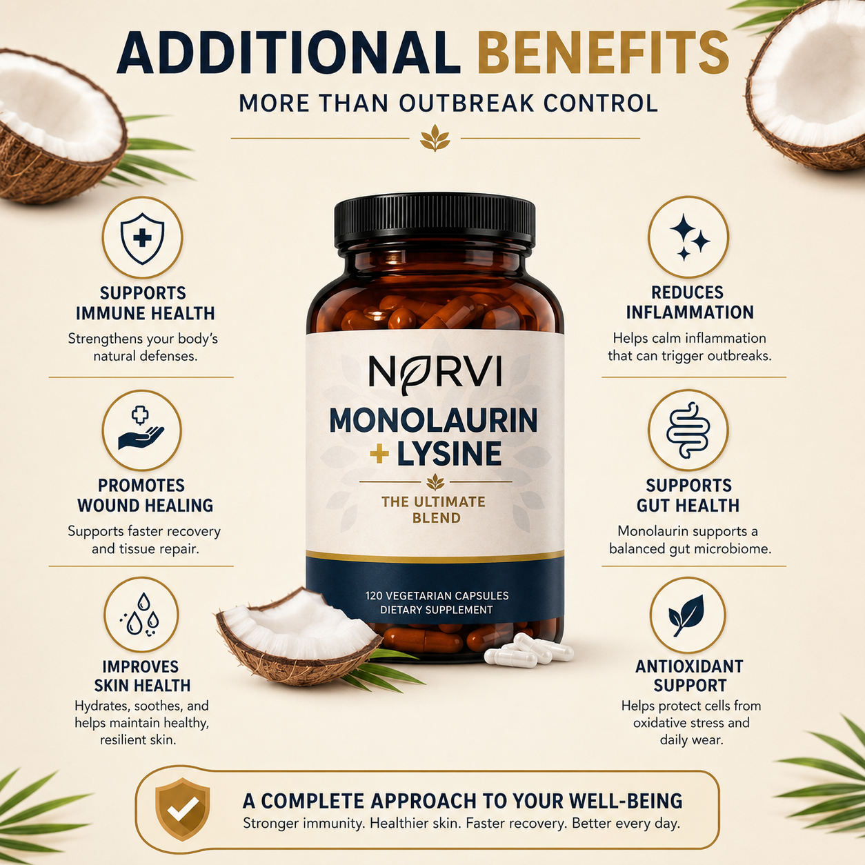 2-In-1 Natural Herpes & Immune Support For All Herpes Types