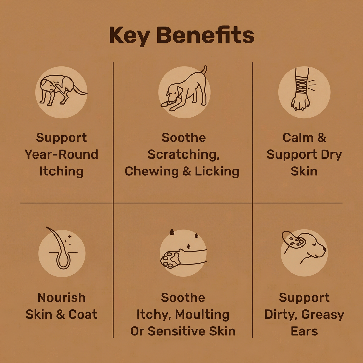 Norvi Itch Relief Treats